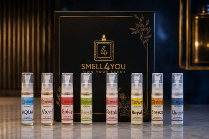 Perfume Discovery Kit