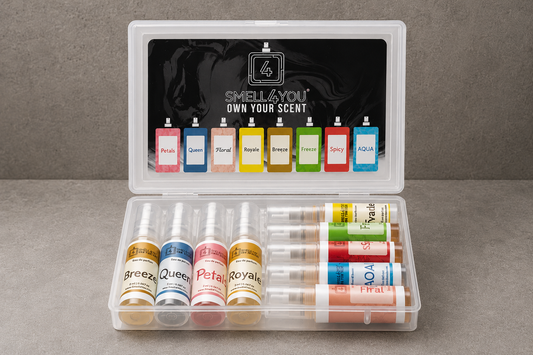 Perfume Discovery Kit