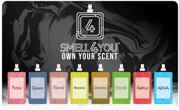 Perfume Discovery Kit